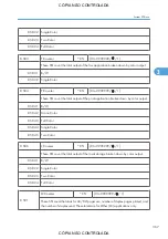 Preview for 1113 page of Ricoh M022 Service Manual