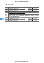 Preview for 1150 page of Ricoh M022 Service Manual