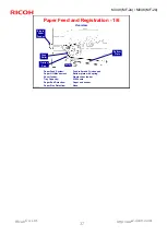 Предварительный просмотр 37 страницы Ricoh M048 Service Training