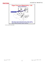 Предварительный просмотр 41 страницы Ricoh M048 Service Training