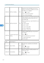 Preview for 146 page of Ricoh M075 Field Service Manual