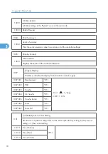 Preview for 250 page of Ricoh M075 Field Service Manual