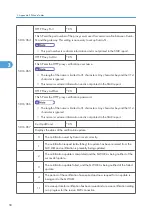 Preview for 282 page of Ricoh M075 Field Service Manual