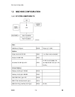 Preview for 26 page of Ricoh M080 Service Manual