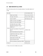 Preview for 36 page of Ricoh M080 Service Manual