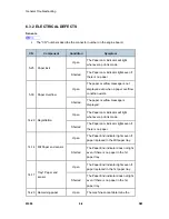 Preview for 104 page of Ricoh M080 Service Manual