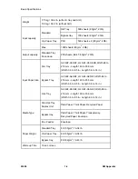 Preview for 128 page of Ricoh M080 Service Manual