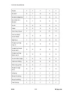 Preview for 138 page of Ricoh M080 Service Manual