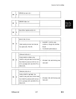 Preview for 165 page of Ricoh M080 Service Manual