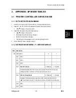 Preview for 179 page of Ricoh M080 Service Manual