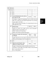 Preview for 183 page of Ricoh M080 Service Manual