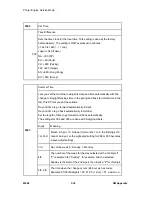 Preview for 196 page of Ricoh M080 Service Manual