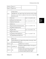 Preview for 199 page of Ricoh M080 Service Manual