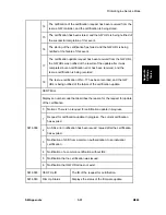 Preview for 209 page of Ricoh M080 Service Manual