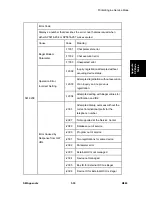 Preview for 213 page of Ricoh M080 Service Manual