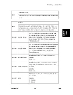 Preview for 215 page of Ricoh M080 Service Manual