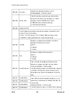 Preview for 216 page of Ricoh M080 Service Manual