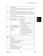 Preview for 219 page of Ricoh M080 Service Manual