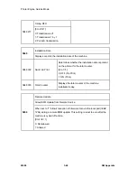 Preview for 224 page of Ricoh M080 Service Manual