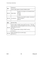 Preview for 230 page of Ricoh M080 Service Manual