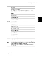 Preview for 233 page of Ricoh M080 Service Manual