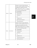 Preview for 247 page of Ricoh M080 Service Manual