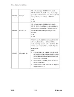 Preview for 248 page of Ricoh M080 Service Manual