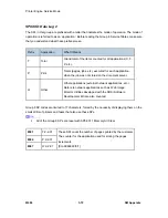 Preview for 250 page of Ricoh M080 Service Manual