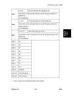 Preview for 253 page of Ricoh M080 Service Manual