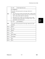 Preview for 255 page of Ricoh M080 Service Manual