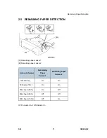 Preview for 291 page of Ricoh M080 Service Manual