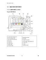 Preview for 20 page of Ricoh M095 Service Manual