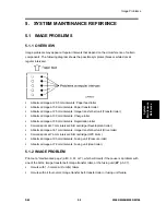 Preview for 141 page of Ricoh M095 Service Manual