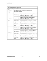 Preview for 168 page of Ricoh M095 Service Manual