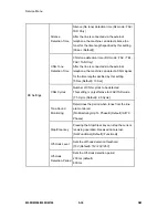 Preview for 170 page of Ricoh M095 Service Manual