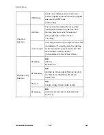 Preview for 172 page of Ricoh M095 Service Manual