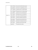 Preview for 176 page of Ricoh M095 Service Manual