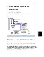 Preview for 187 page of Ricoh M095 Service Manual