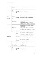 Preview for 200 page of Ricoh M095 Service Manual