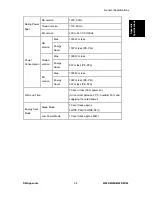 Preview for 201 page of Ricoh M095 Service Manual