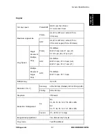 Preview for 205 page of Ricoh M095 Service Manual