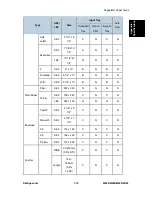 Preview for 217 page of Ricoh M095 Service Manual