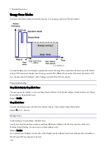 Preview for 364 page of Ricoh M0A0 Service Manual