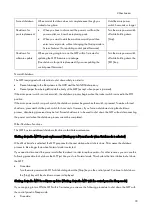 Preview for 591 page of Ricoh M0A0 Service Manual