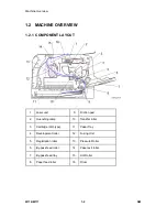 Предварительный просмотр 16 страницы Ricoh M116 Service Manual