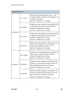 Предварительный просмотр 82 страницы Ricoh M116 Service Manual