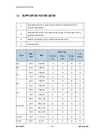 Предварительный просмотр 134 страницы Ricoh M116 Service Manual