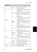 Preview for 98 page of Ricoh M156 Service Manual