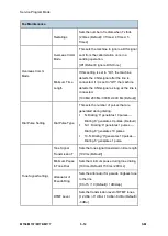 Preview for 99 page of Ricoh M156 Service Manual