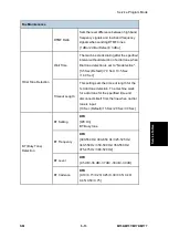 Preview for 100 page of Ricoh M156 Service Manual